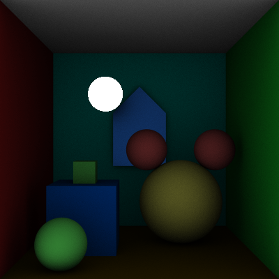 /img/uploads/RayTracer/Montecarlo/AMBIENT_OCCLUSION.png
