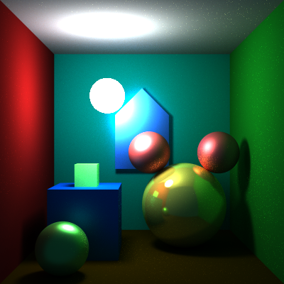 /img/uploads/RayTracer/Montecarlo/DIRECT_INDIRECT_AMBIENT_OCCLUS.png